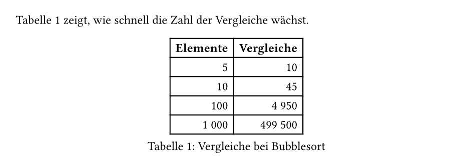 Ein Satz mit dem Verweis Tabelle 1, da­run­ter eine Tabelle mit zwei Spalten und Beschriftung.