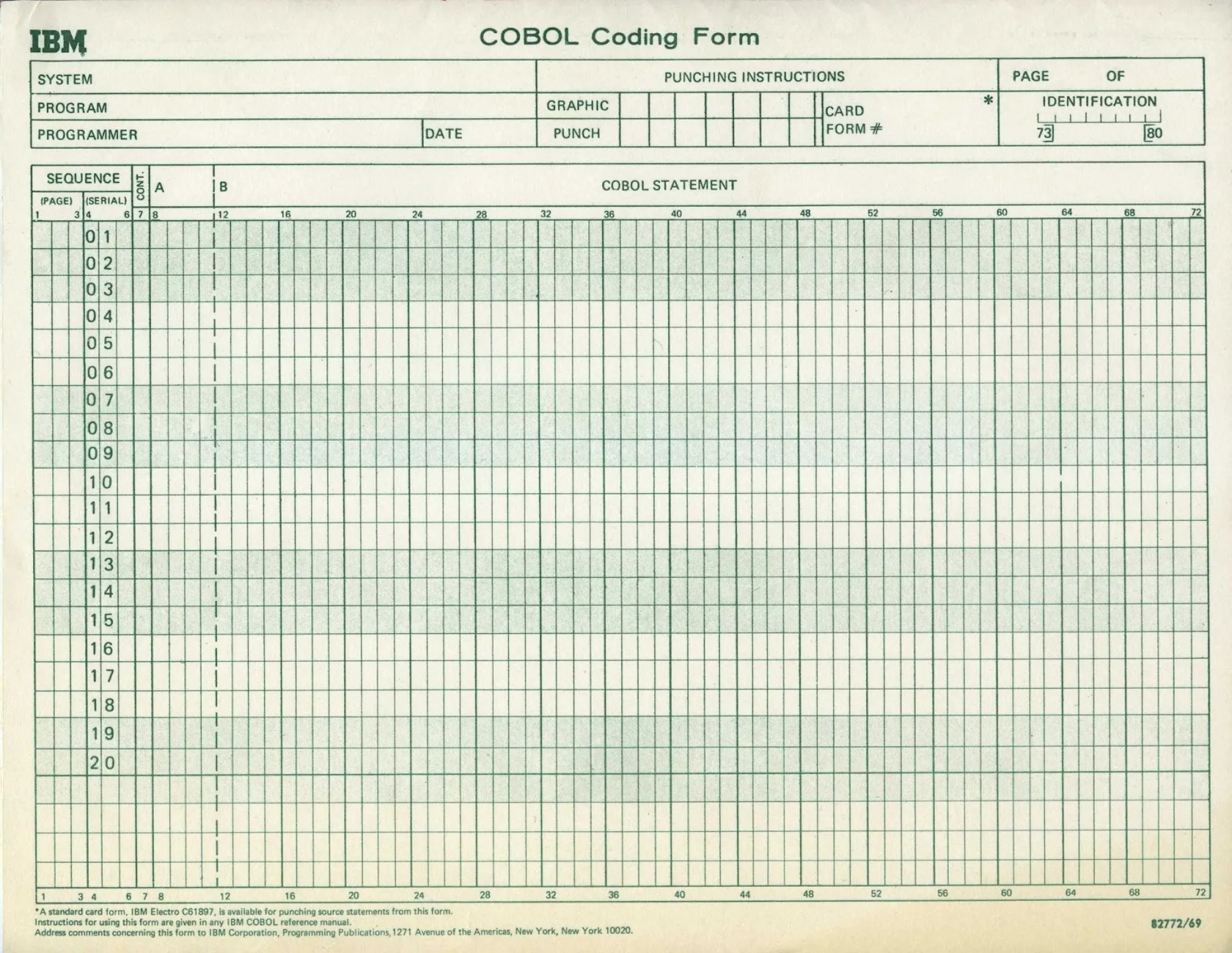 Ein COBOL-Codierformular teilt jede Zeile in nummerierte Bereiche für Lochkarten auf.